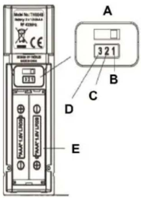 TECHNOLINE WS 6832 - SPECIFICATIONS - 6