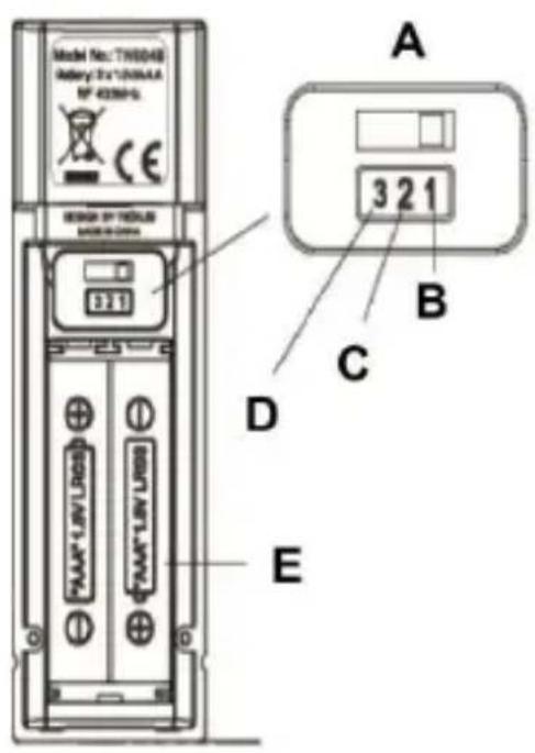 TECHNOLINE WS 6832 - ESPECIFICACIONES - 6