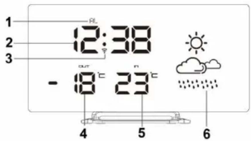 TECHNOLINE WS 6832 - ESPECIFICACIONES - 1