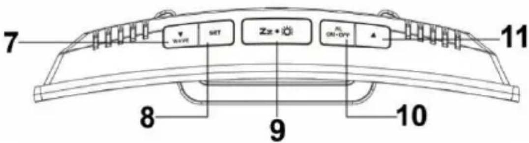 TECHNOLINE WS 6832 - SPECIFIKACE - 2