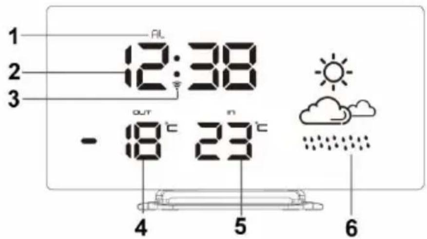 TECHNOLINE WS 6832 - SPECIFICATIONS - 1