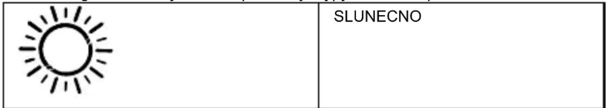 TECHNOLINE WS 6832 - POUZÍVÁNÍ PRÉDPOVEDI POÇ ASİ - 1