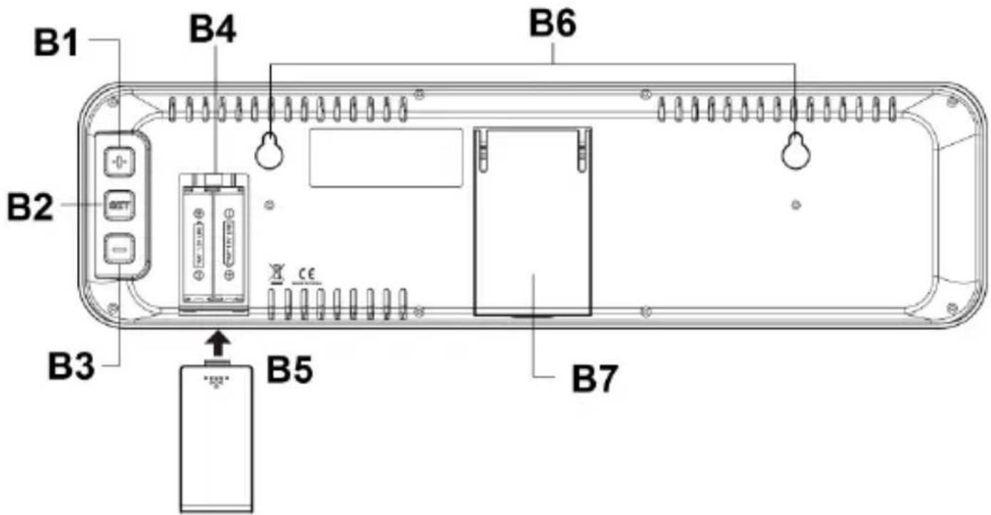 TECHNOLINE WS 8120 - WS8120 - GEBRUIKSAANWIJZING RADIOGESTUURDE WANDKLOK MET KALENDER, TEMPERATUUR EN VOCHTIGHEID - 2