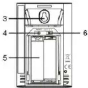 TECHNOLINE WS 8011 - Afstandsensor - 2