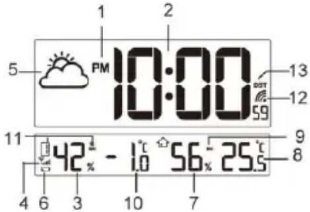 TECHNOLINE WS 8011 - DISPLAY Normale tijdstand - 1
