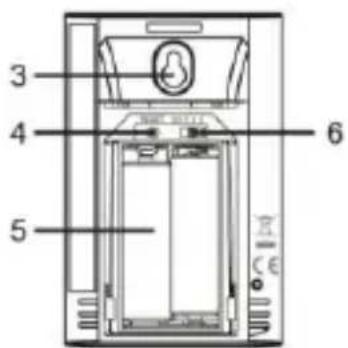 TECHNOLINE WS 8011 - Sensor remoto - 2