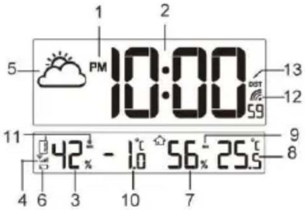TECHNOLINE WS 8011 - DISPLAY Normal Modus - 1