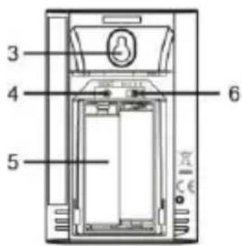 TECHNOLINE WS 8011 - Sensore remoto - 2