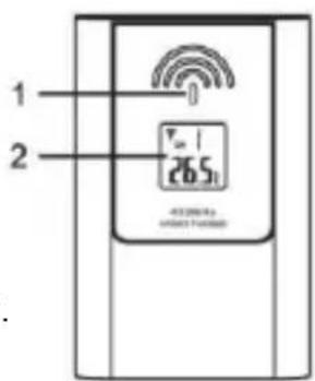 TECHNOLINE WS 8011 - 1