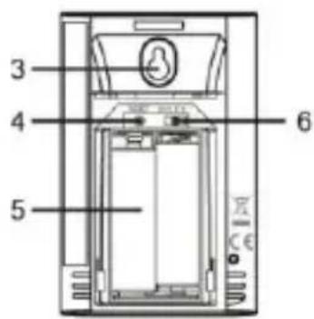 TECHNOLINE WS 8011 - Senzor dálkového ovládání - 2