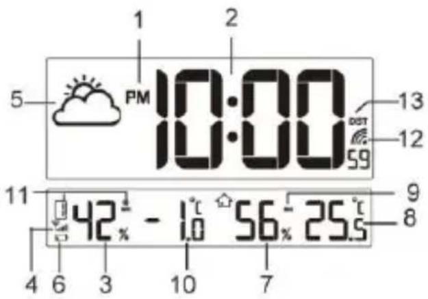 TECHNOLINE WS 8011 - DISPLAY Modalità orario normale - 1