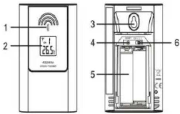 TECHNOLINE WS 8011 - 1