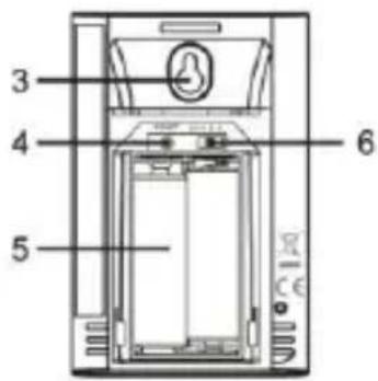 TECHNOLINE WS 8011 - Remote sensor - 2