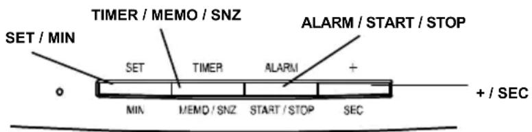 TECHNOLINE WS 8100 - PRZYCISKI FUNKCYJNE - 1