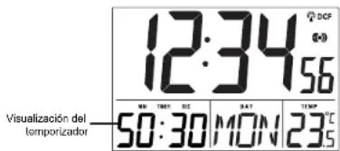 TECHNOLINE WS 8100 - AJUSTES DEL TEMPORIZADOR - 1