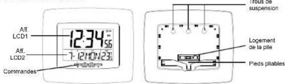 TECHNOLINE WS 8100 - PENDULE MINUTEUR MURALE - 1