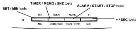 TECHNOLINE WS 8100 - FUNCTIETOETSEN - 1
