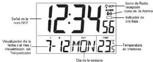 TECHNOLINE WS 8100 - LA HORA RADIO-CONTROLADA POR SEÑALES DE RADIO: - 2