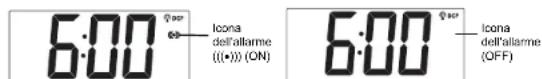 TECHNOLINE WS 8100 - PER DISATTIVARE L'ALLARME: - 1