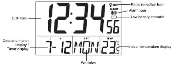 TECHNOLINE WS 8100 - TIMER WALL CLOCK LCD SCREEN DESCRIPTIONS - 1