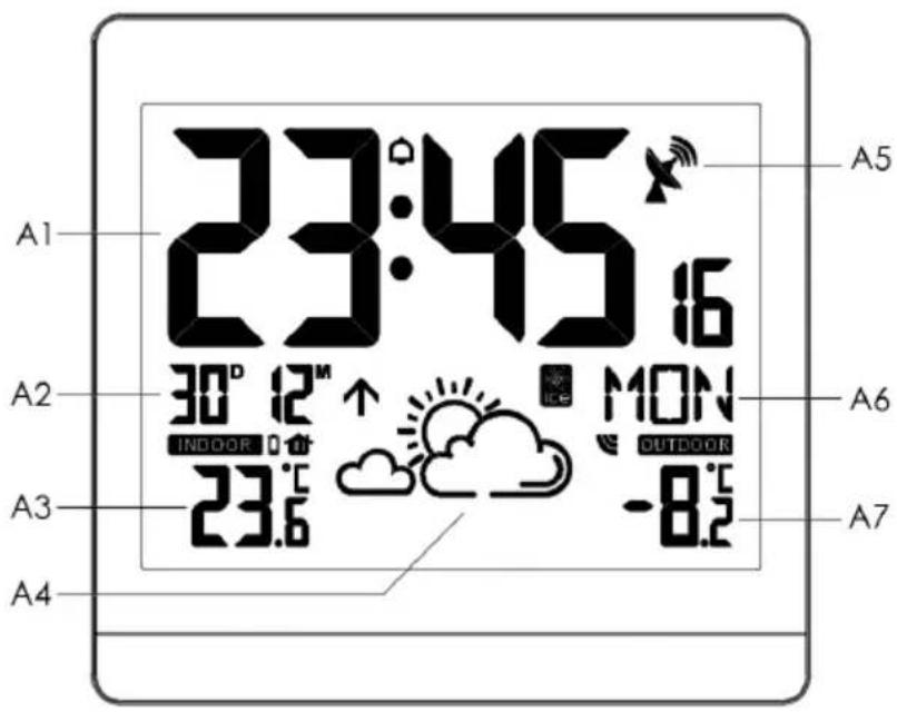 TECHNOLINE WS 8119 - Przegląd produktu - 1