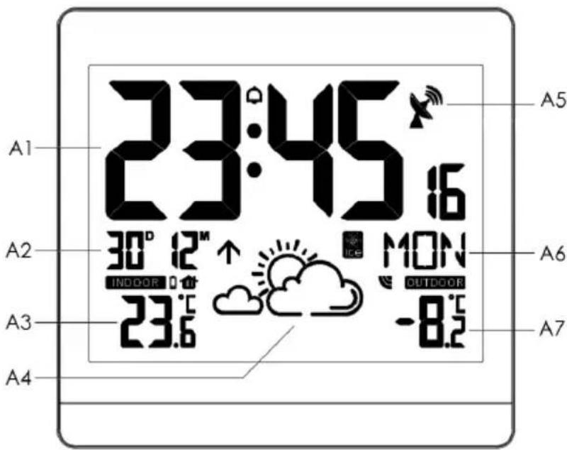 TECHNOLINE WS 8119 - Vue d'ensemble de l'appareil - 1