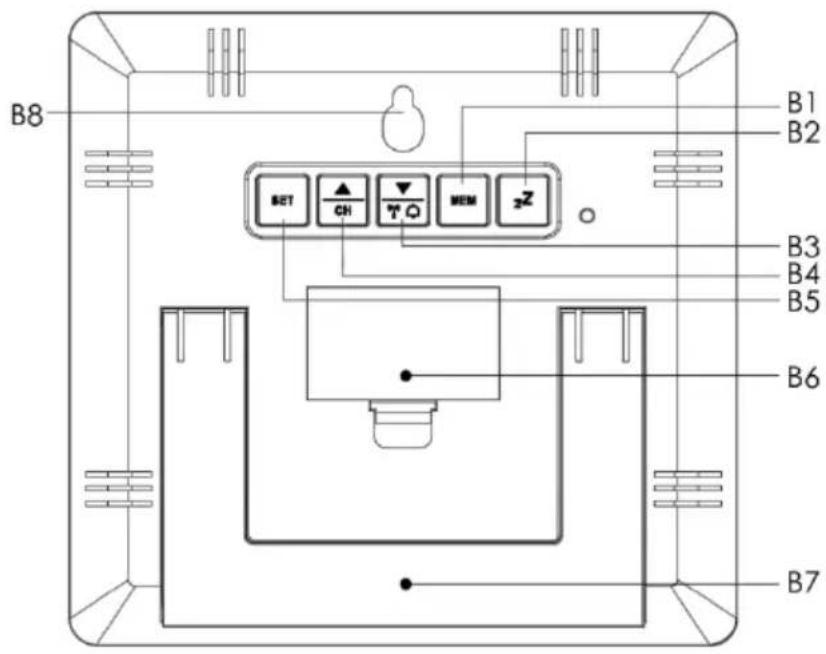 TECHNOLINE WS 8119 - Parte A - Lato anteriore - 1