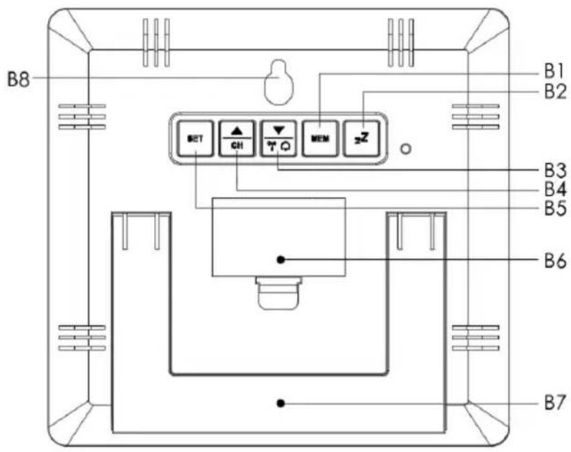 TECHNOLINE WS 8119 - Teil A – Vorderseite - 1