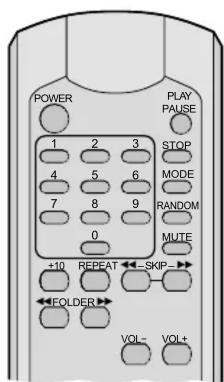 Monacor DMP102 - Télécommande - 1