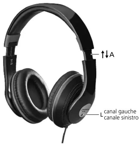 Monacor MD390 - Caracteristiques techniques - 1