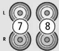 Monacor ESUB8FWS - MONACOR® - 2