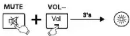 THOMSON ROCZ107 - Suppressiond'unefonction programme - 1