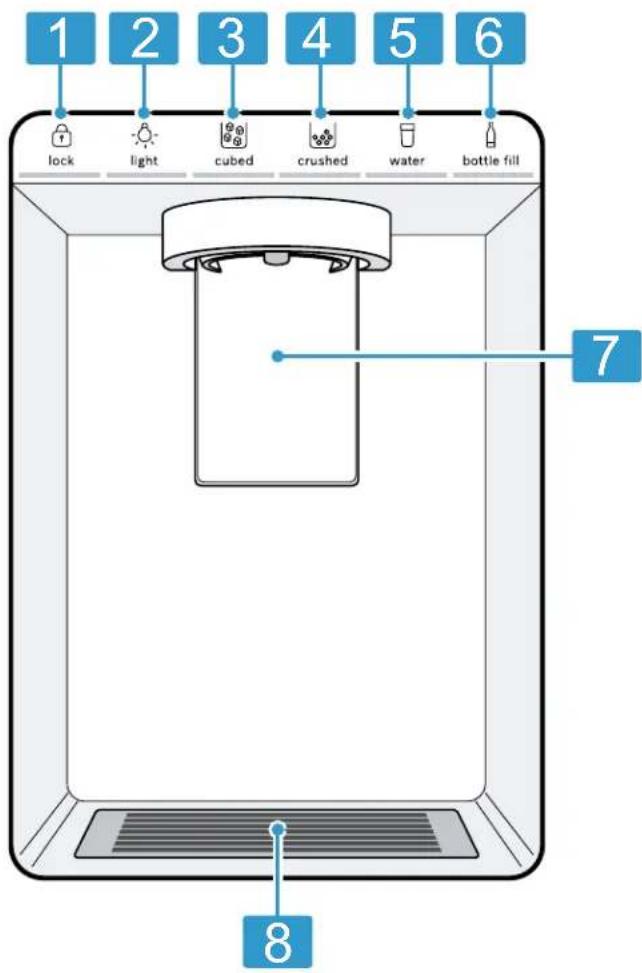 BOSCH B36FD50SNS - Control panel and controls (ice and water dispenser) - 1