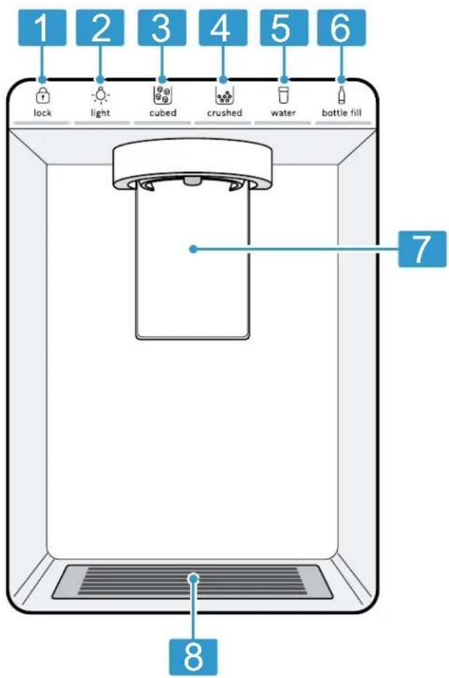 BOSCH B36FD50SNS - Bandeau et éléments de commande (distributeur d'eau et de glace)commande - 1
