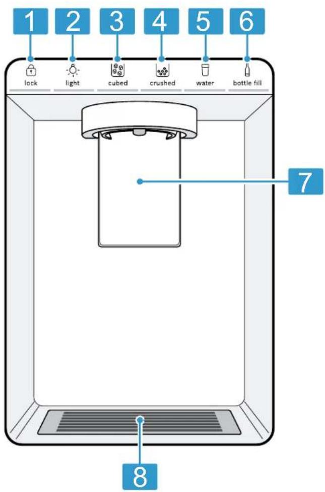 BOSCH B36FD50SNS - Panel de control y controlleds (dispensador de hielo y agua) - 1