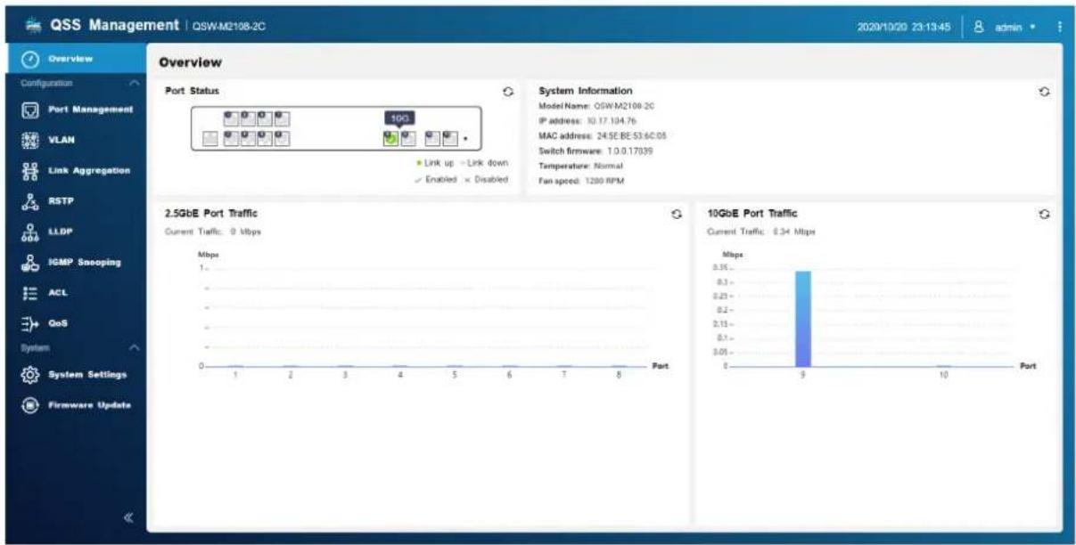 QNAP QSWM12088C - Vue d'ensemble - 1