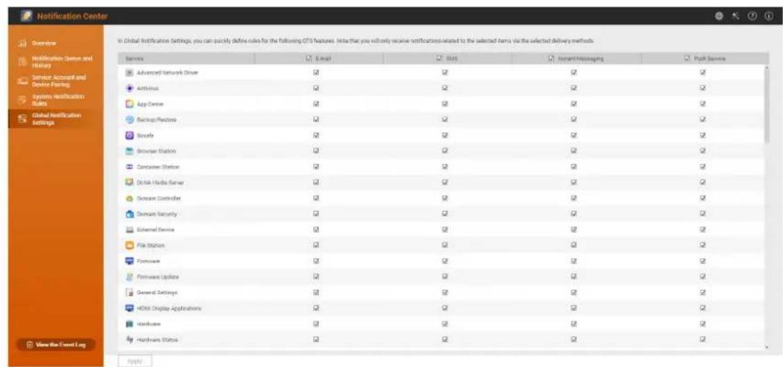 QNAP QGD301416PT - Conseil - 1