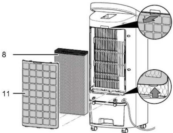 TROTEC PAE 19 H - Remarque - 1