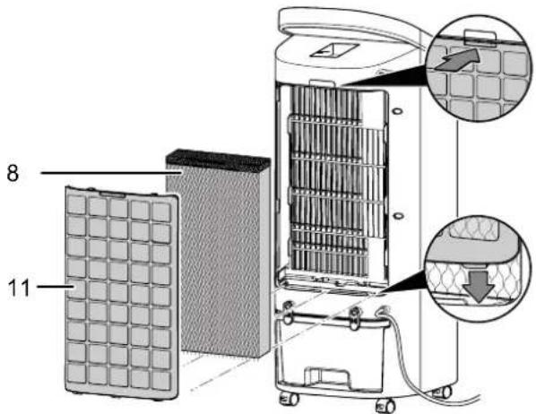 TROTEC PAE 19 H - Remarque - 1