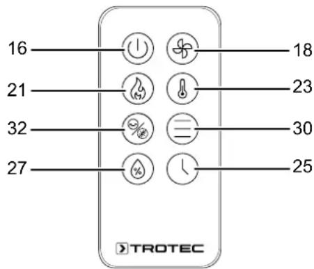 TROTEC PAE 19 H - Télécommande - 1