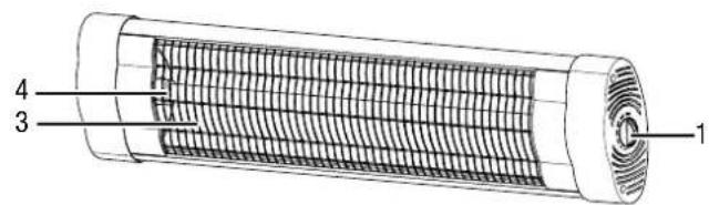 TROTEC IR 2500 S - Description de l'appareil - 1