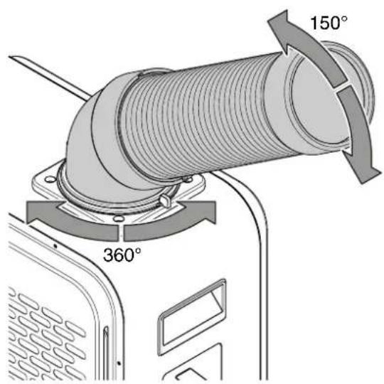 TROTEC PT 2000 SP - Orientation de la conduite d'air froid - 1