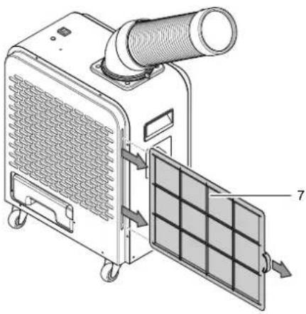 TROTEC PT 2000 SP - Avertissement - 1