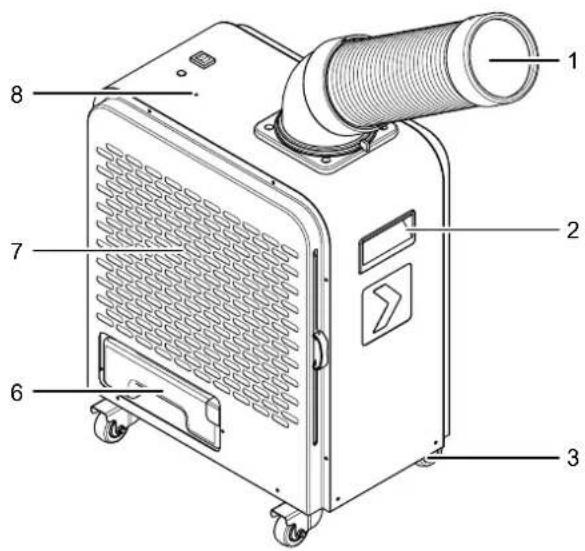 TROTEC PT 2000 SP - Description de l'appareil - 1