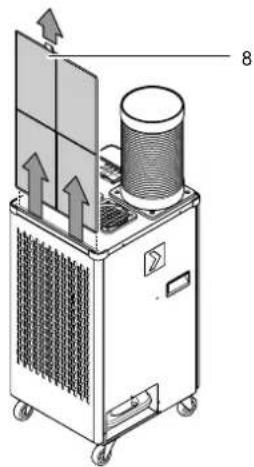 TROTEC PT 3500 SP - Avertissement - 1