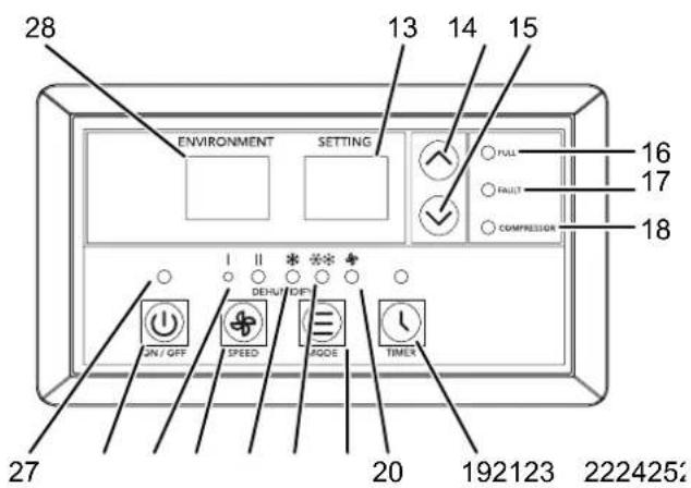 TROTEC PT 3500 SP - Utilisation - 1