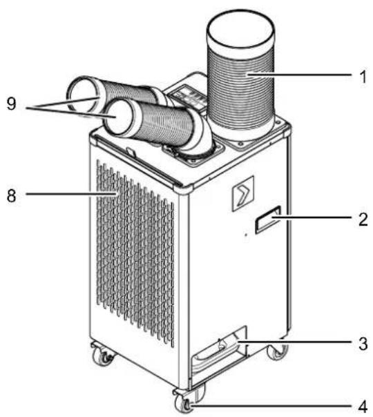TROTEC PT 3500 SP - Description de l'appareil - 1