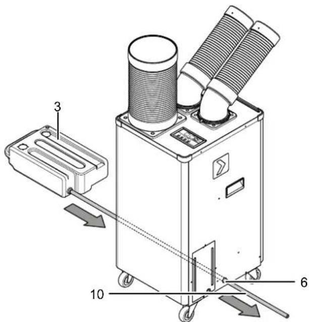 TROTEC PT 3500 SP - Fonctionnement avec tuyau d'évacuation de l'eau de condensation - 1