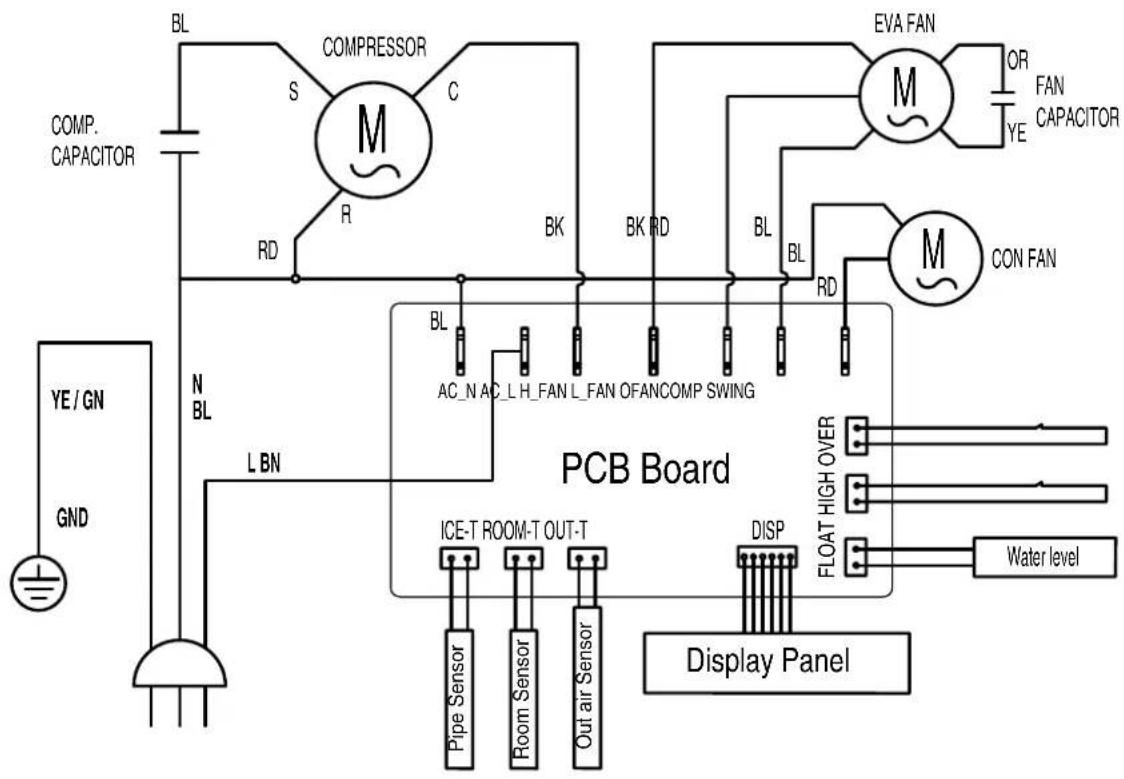 TROTEC PT 5300 SP - Schéma électrique - 1