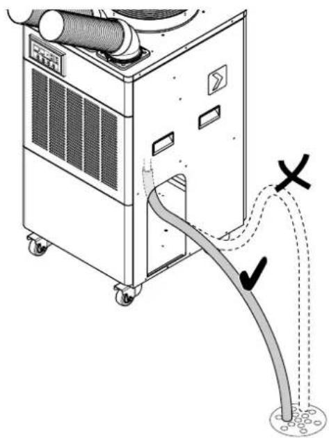 TROTEC PT 5300 SP - Raccordement du tuyau d'évacuation de l'eau de condensation - 2